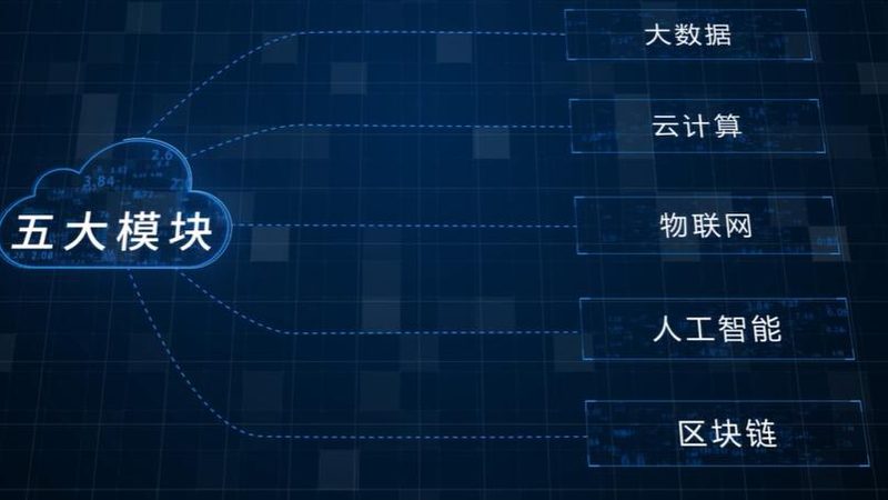 数据仓库工具：揭秘其核心优势与潜在挑战