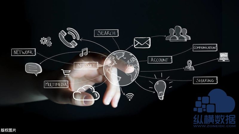 混合云网络架构：批发报价背后的技术考量**