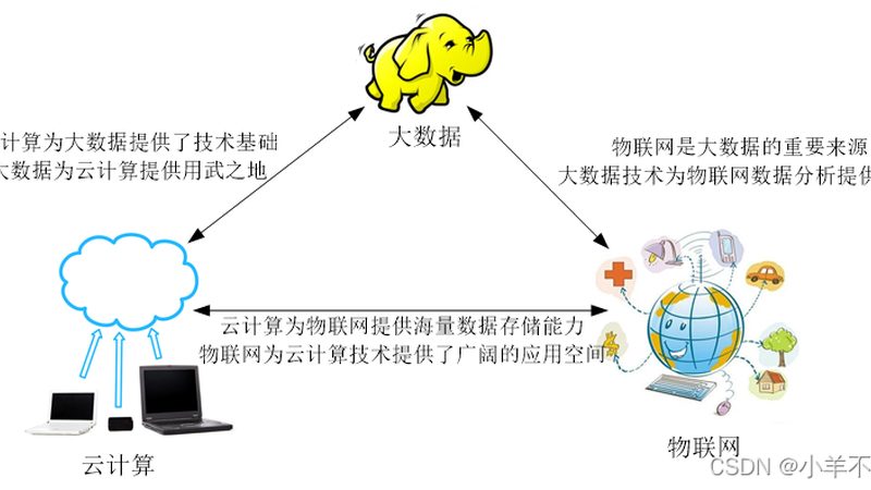 数据分析师培训哪家全？揭秘数据分析工具教学全解析